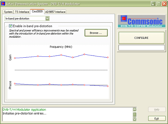 DVB-T modulator In-band pre-distortion...