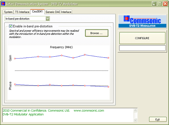 DVB-T2 modulator In-band pre-distortion...