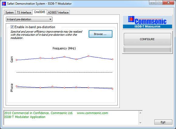 ISDB-T modulator In-band pre-distortion...
